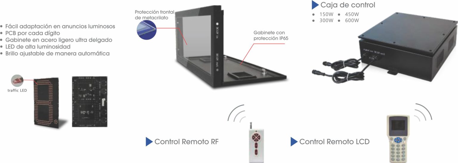 Ventajas Preciadores Electrónicos